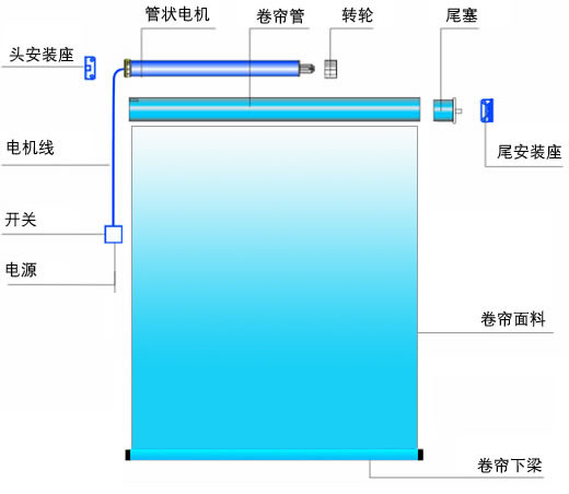 늄����麟