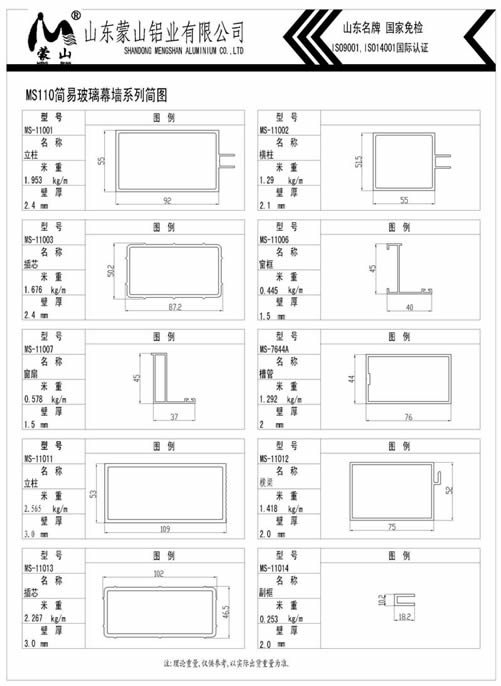 110ϵ��Ļ��