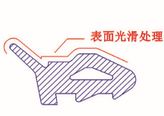 EPDM�⻬̎��