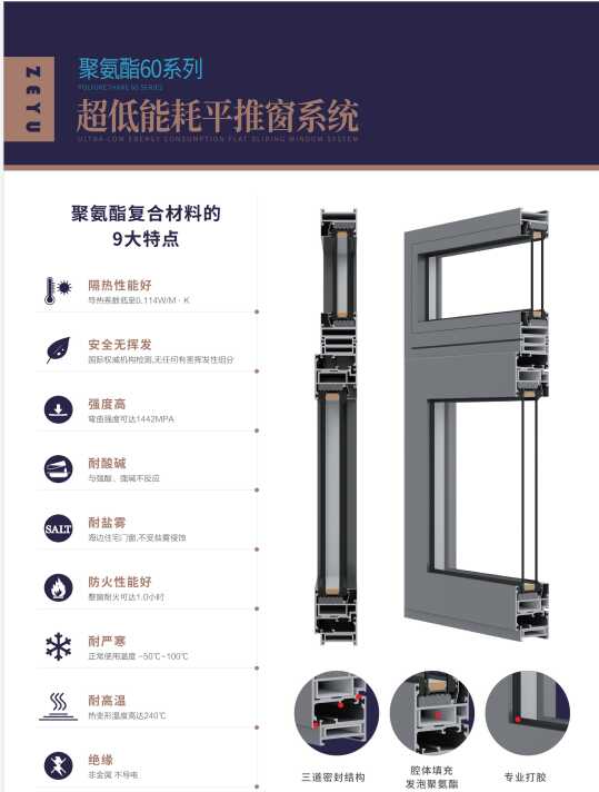 60���w�����۰���ƽ�ƴ�ϵ�y(t��ng)